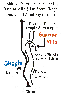 Location of Sunrise Villa Shimla